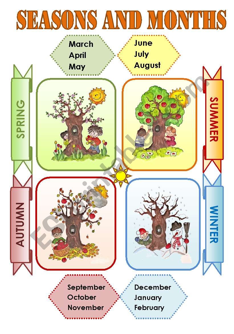 SEASONS AND MONTHS - CLASSROOM POSTER