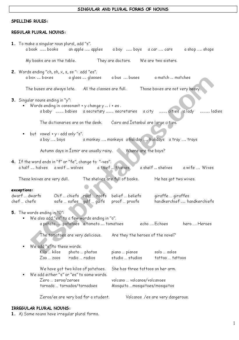 CONSOLIDATION DRILLS worksheet