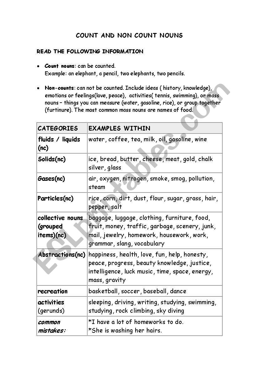 count and non-count nouns worksheet