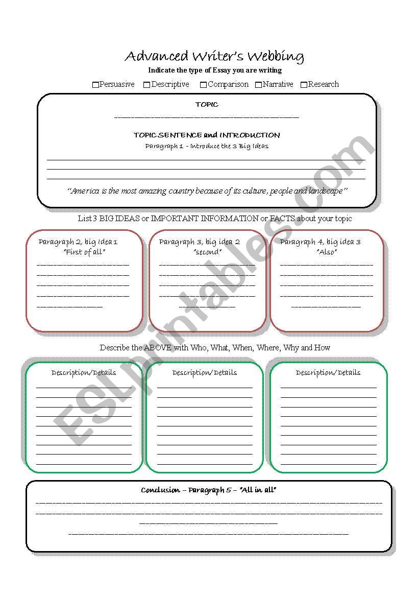 Advanced Level Writers Webbing