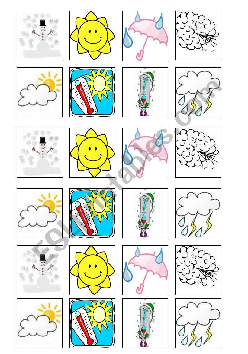 Pictures to fulfill a weather chart