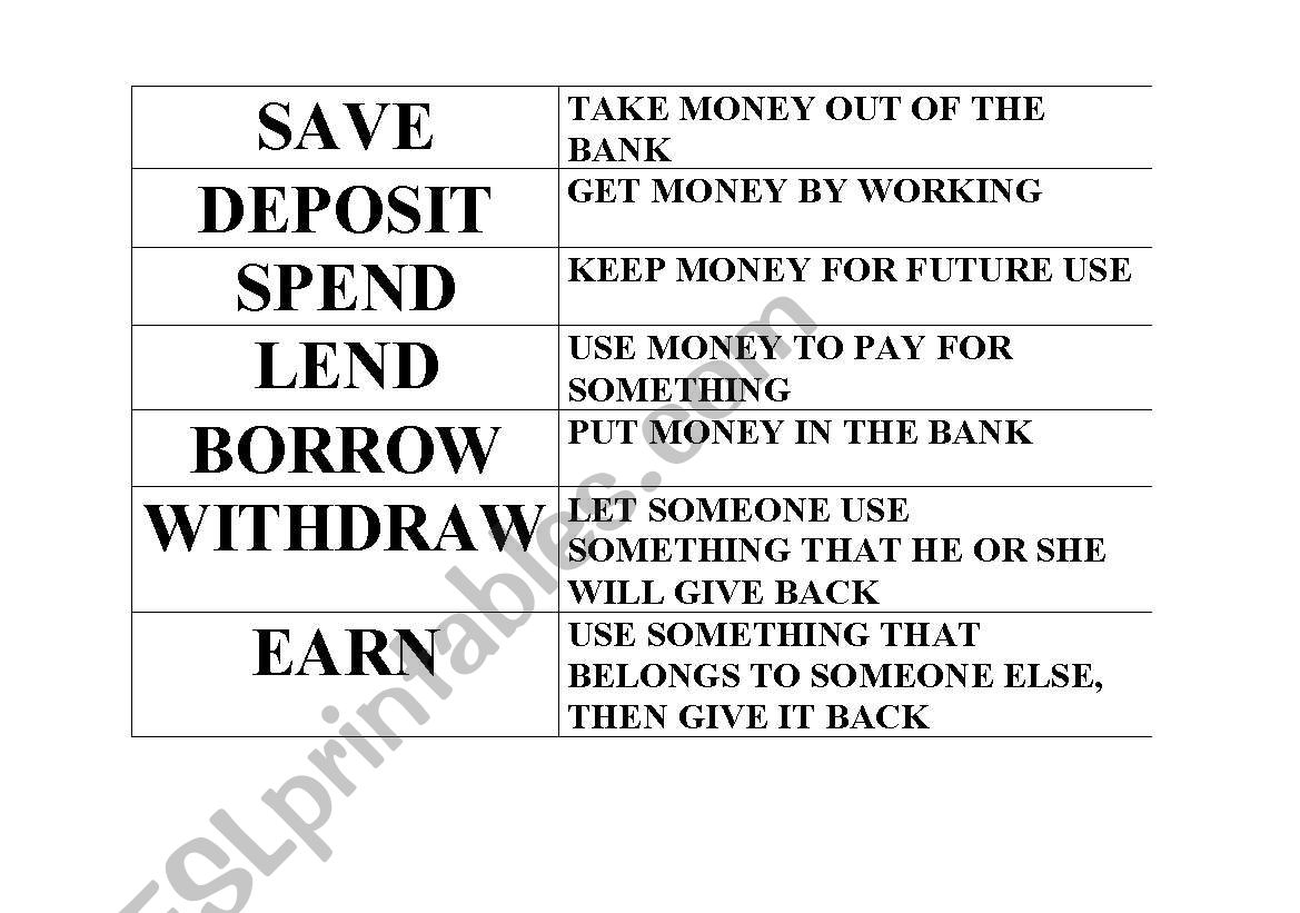 Money vocabulary definitions matching