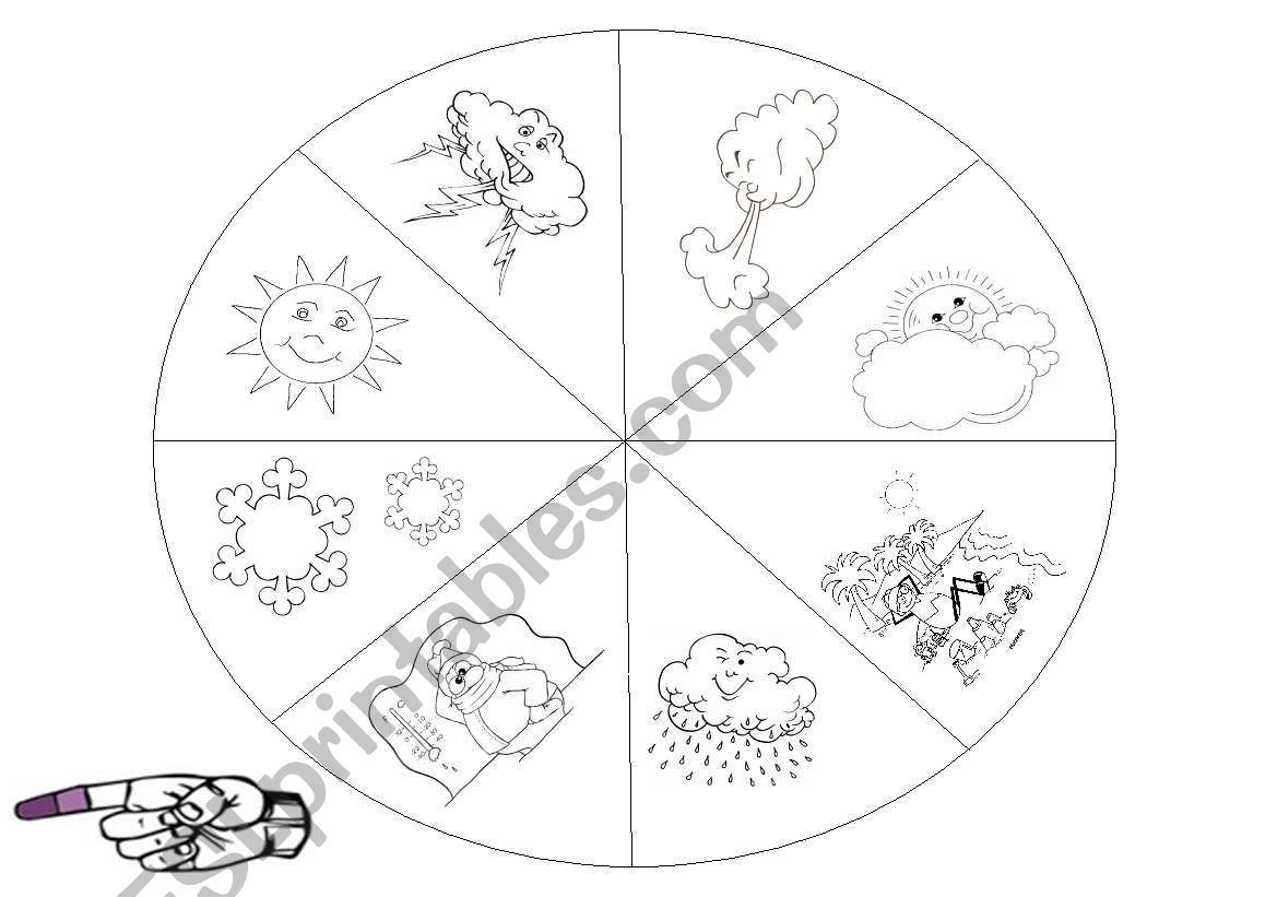 Weather worksheet