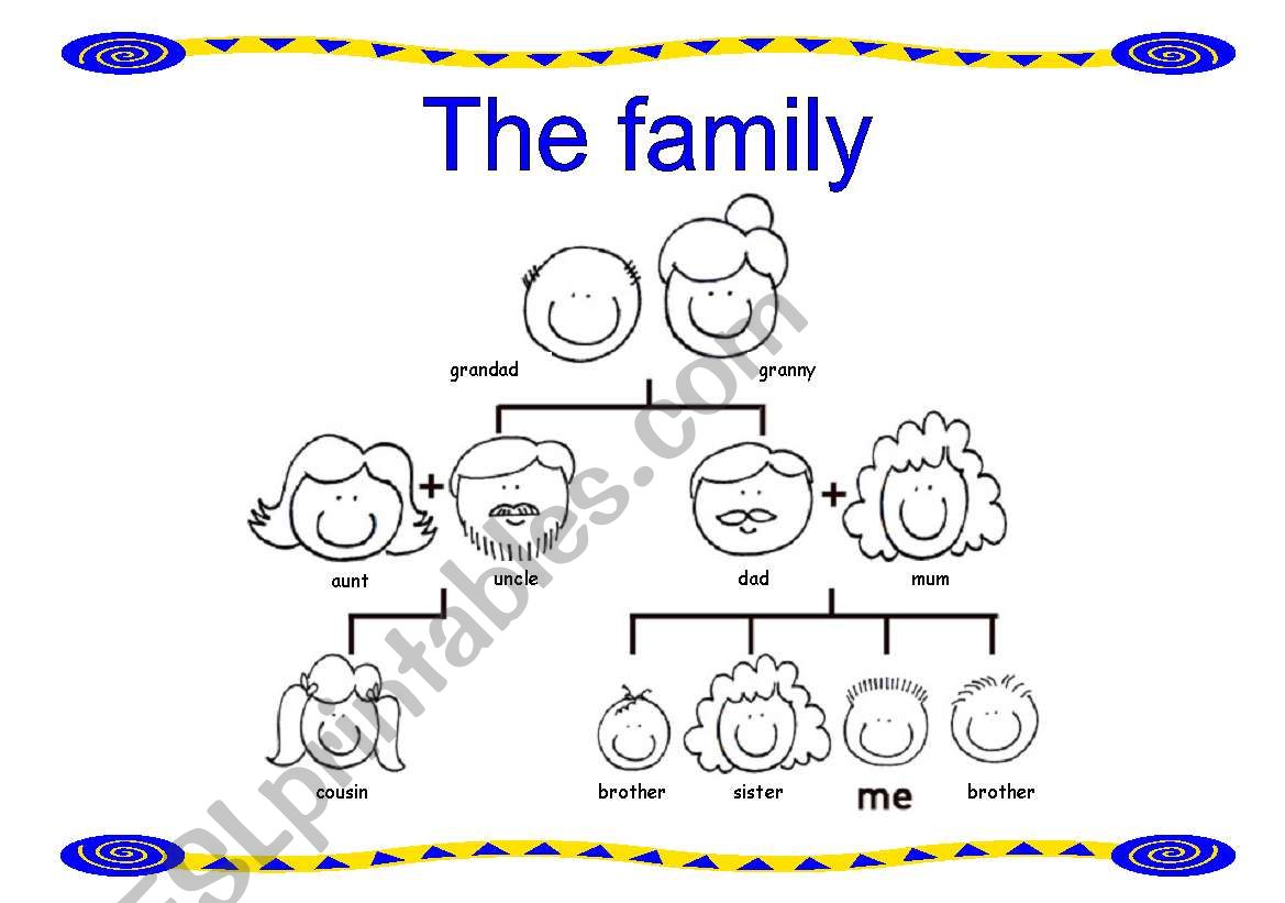 The family worksheet