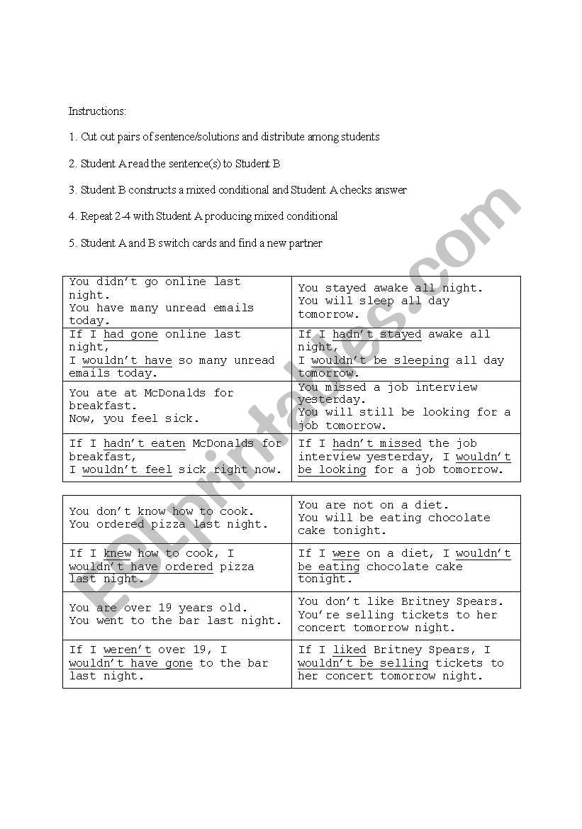 Mingling with Mixed Conditionals