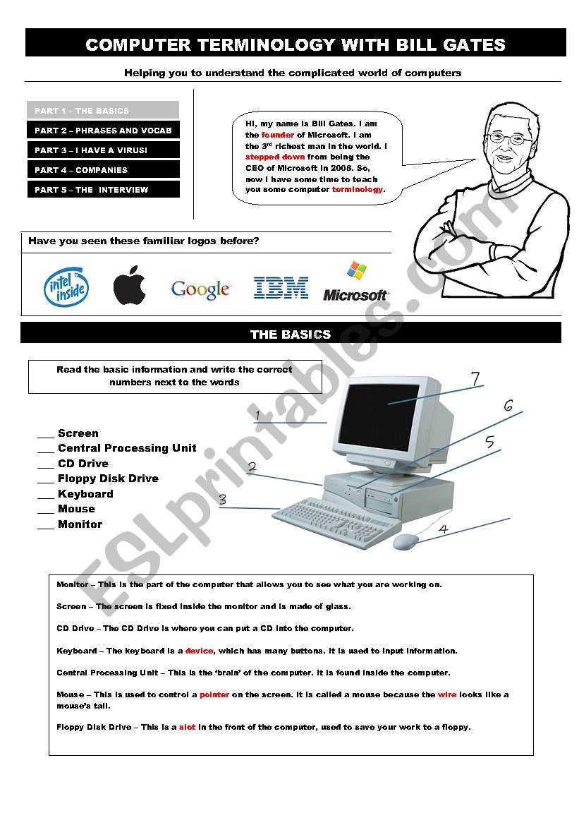 Computer Terminology With Bill Gates Part 1 of 5