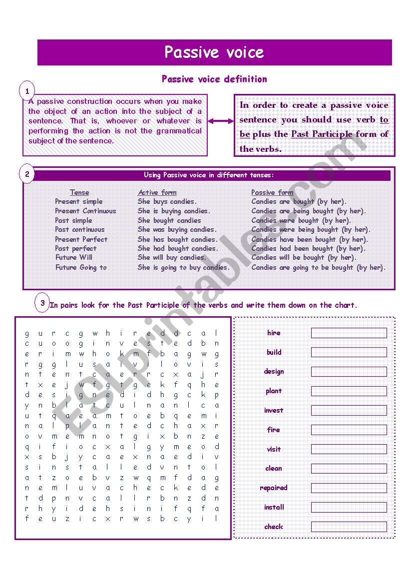 PASSIVE VOICE DIFFERENT TENSES