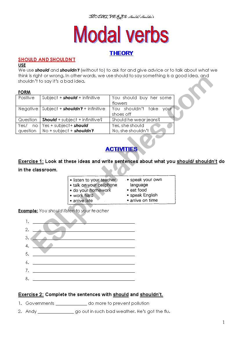 Modal verbs: Should and Shouldnt