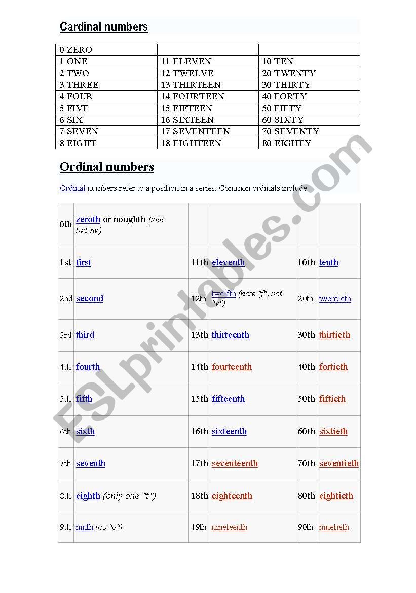 cardinal and ordinal numbers  worksheet
