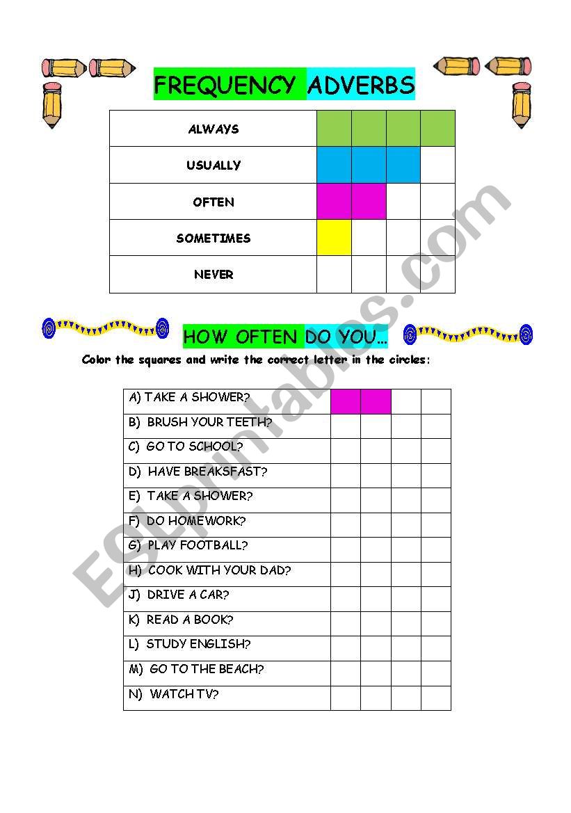 Frecuency Adverbs ESL Worksheet By Chesca