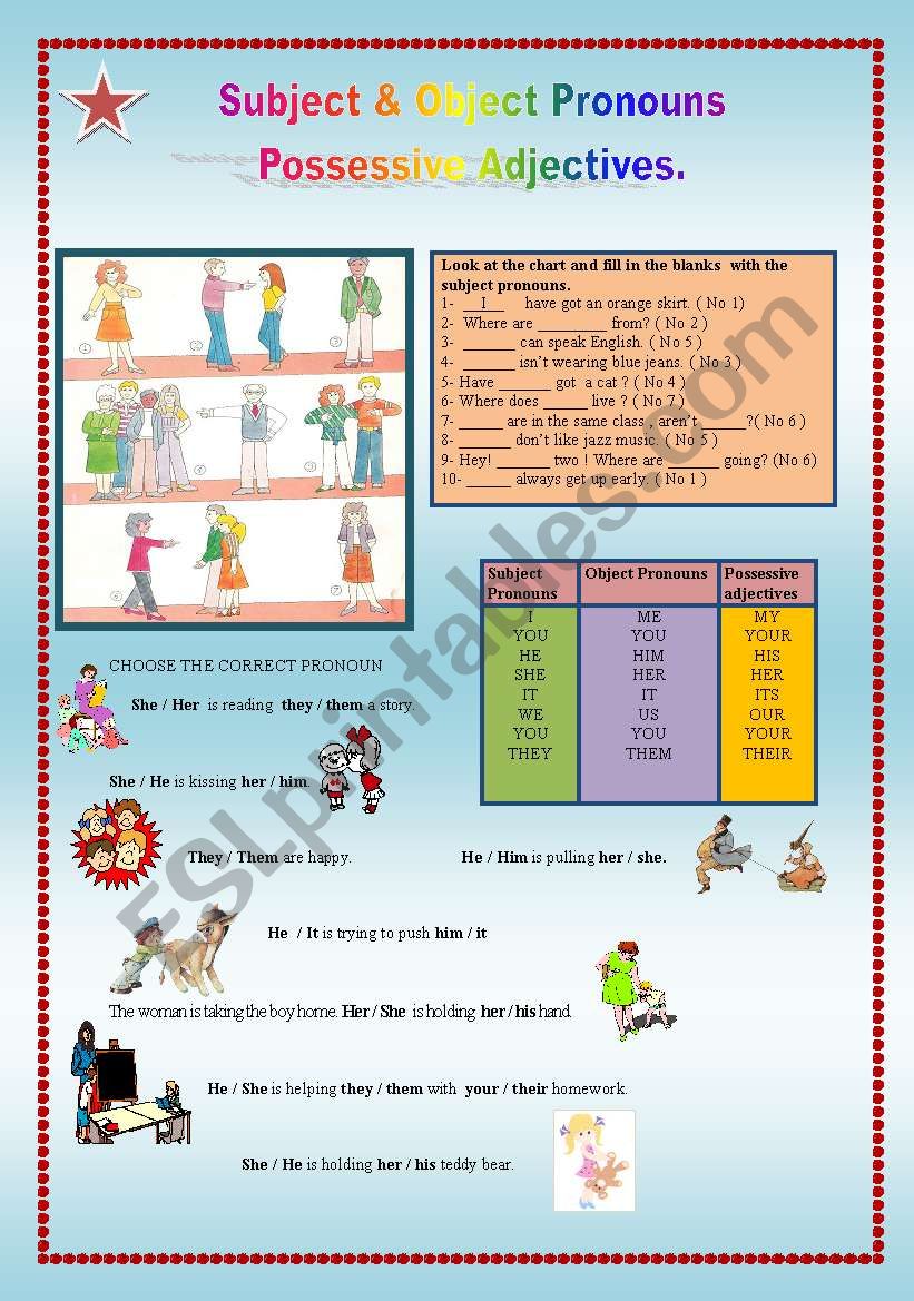 Subject, Object Pronouns / Possessive Adjectives