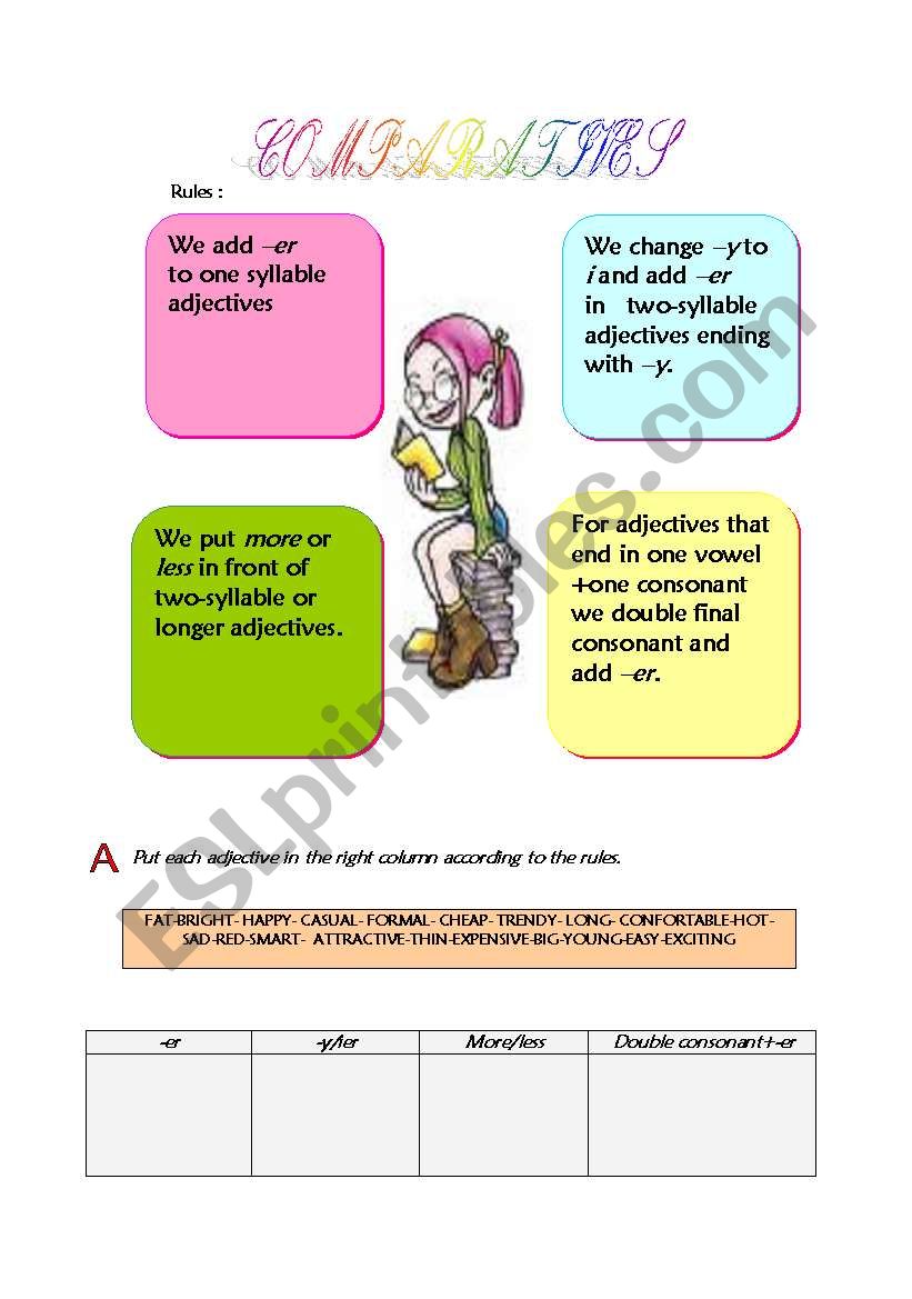 Comparatives worksheet