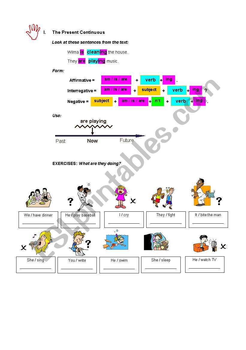 The Present Continuous worksheet