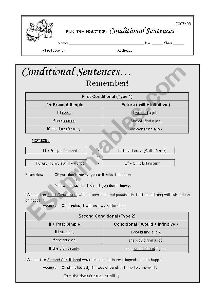 Conditional Sentences (Type 1 and Type 2)
