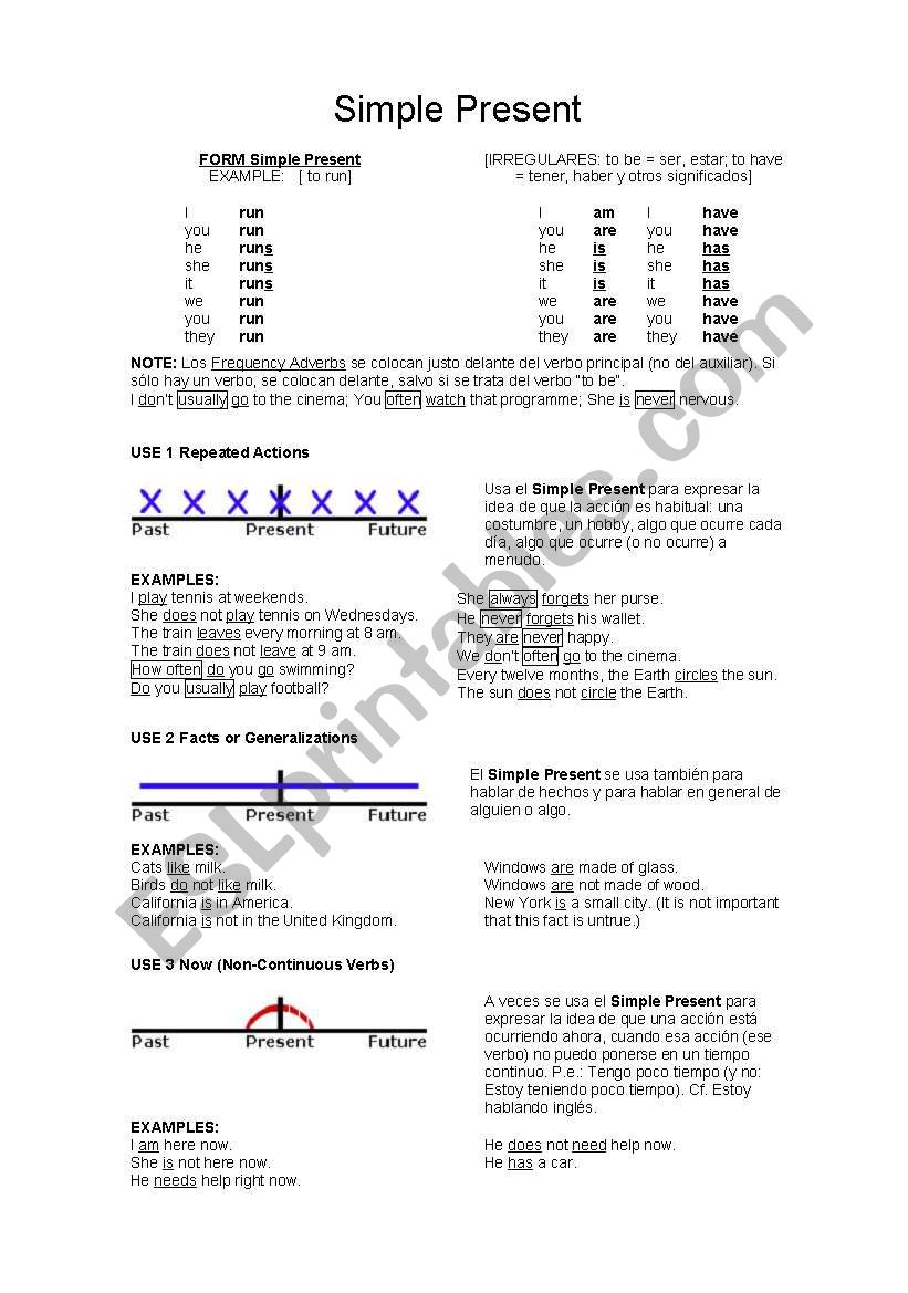 Present simple/continuous worksheet