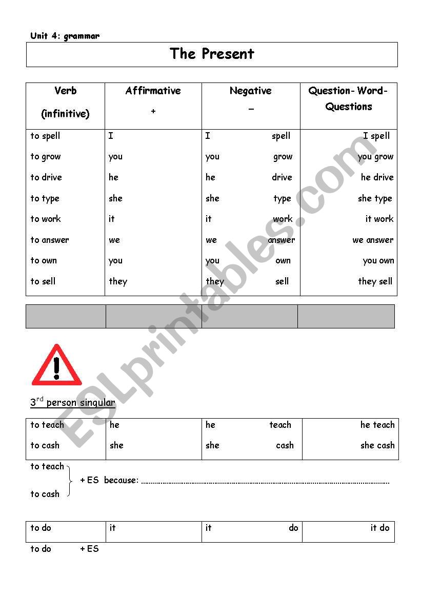 The present presentation sheet