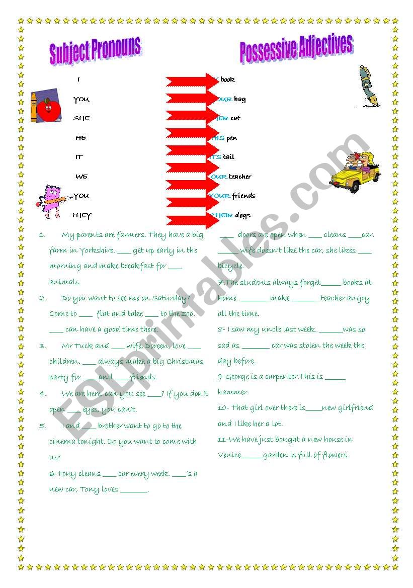 subject pronouns and possessive adjectives