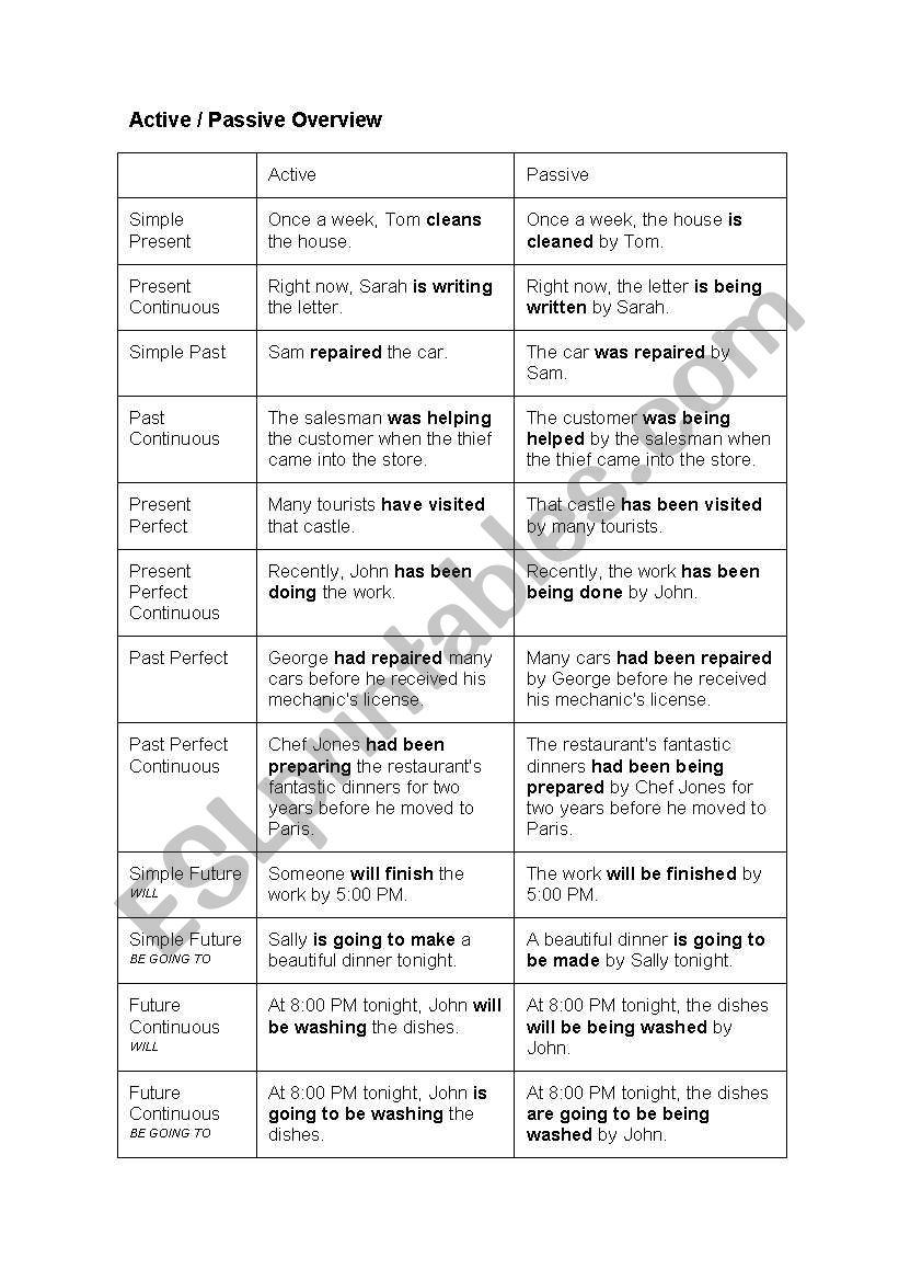 reported speach worksheet