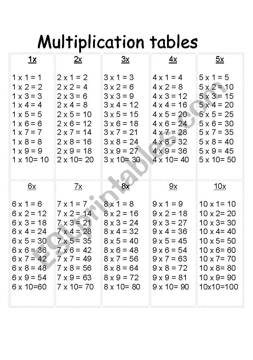 Times Table worksheet