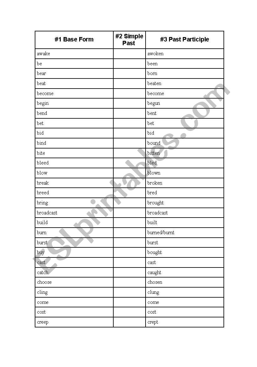Irregular verbs worksheet