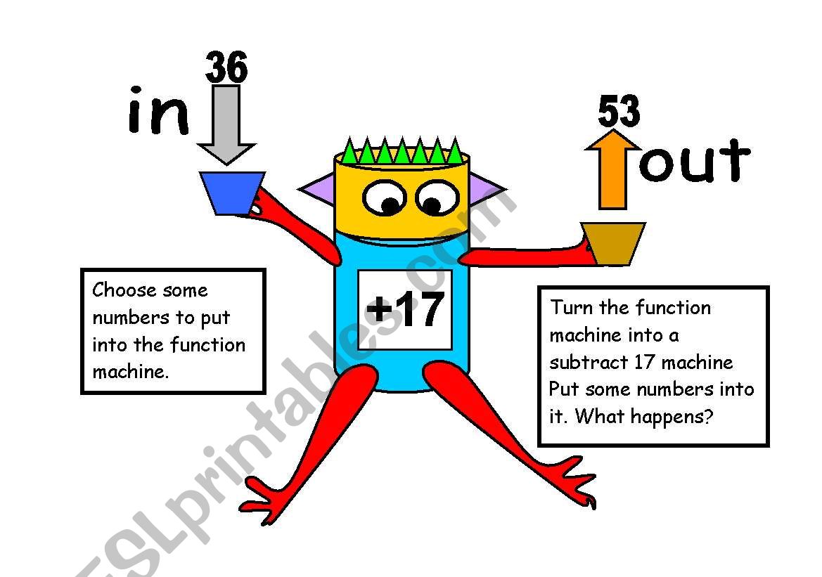 Function machine worksheet