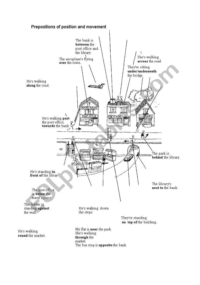 prepositions of place and movement- 4 pages