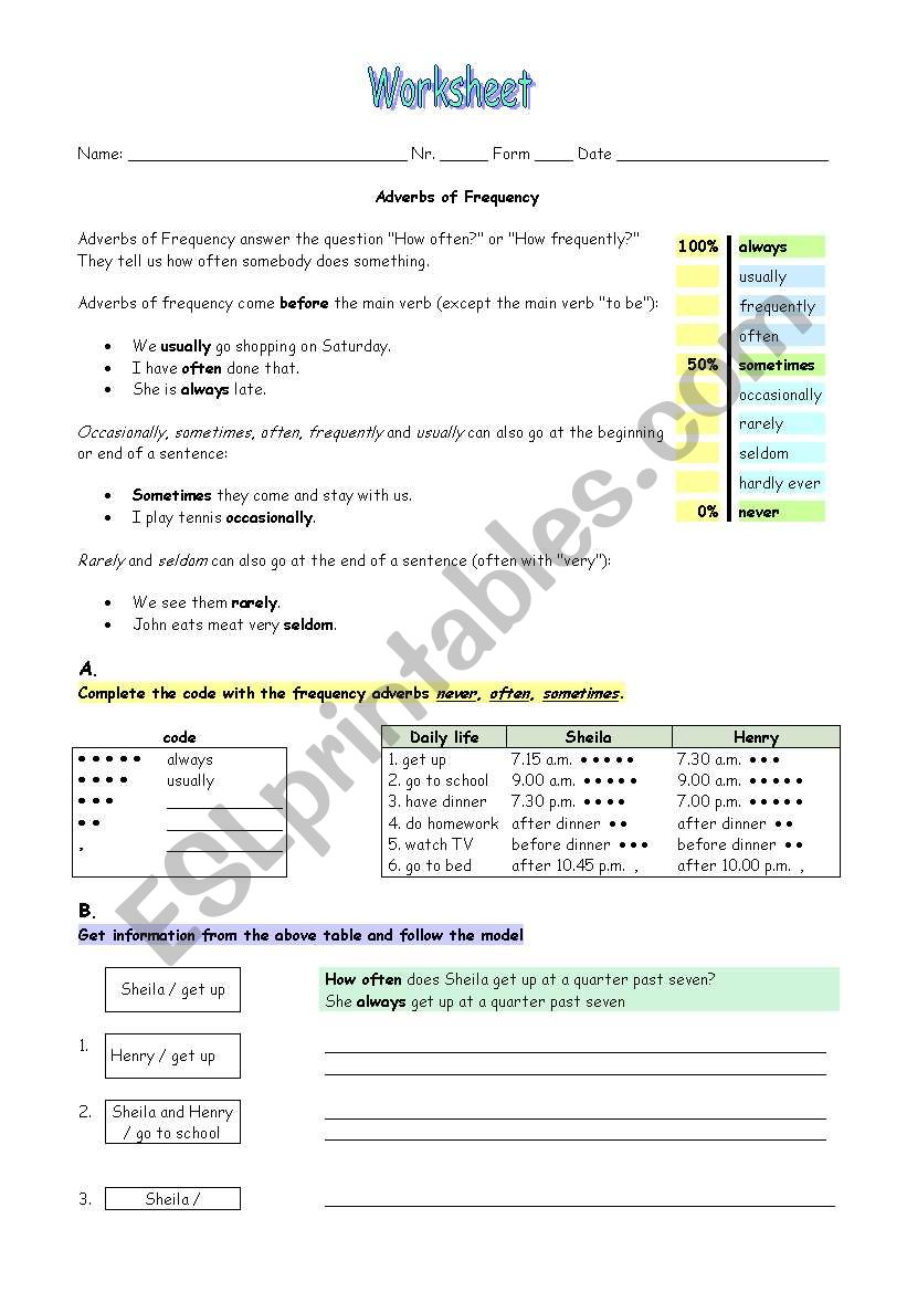 Adverbs of frequency worksheet