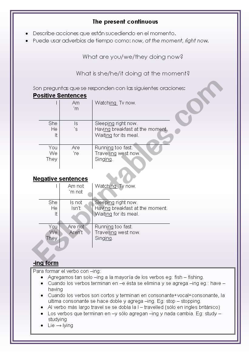 The present continuous worksheet