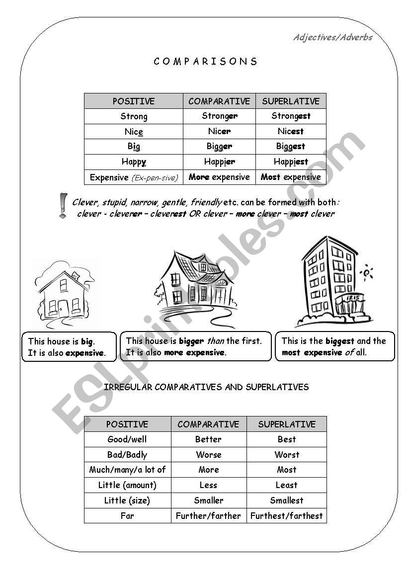 Good - Better - The Best worksheet