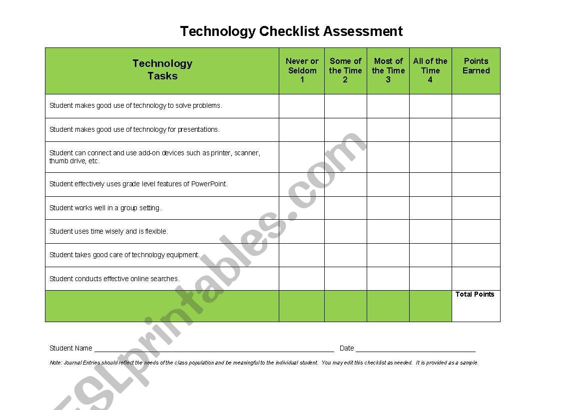 Technology Checklist Assessment