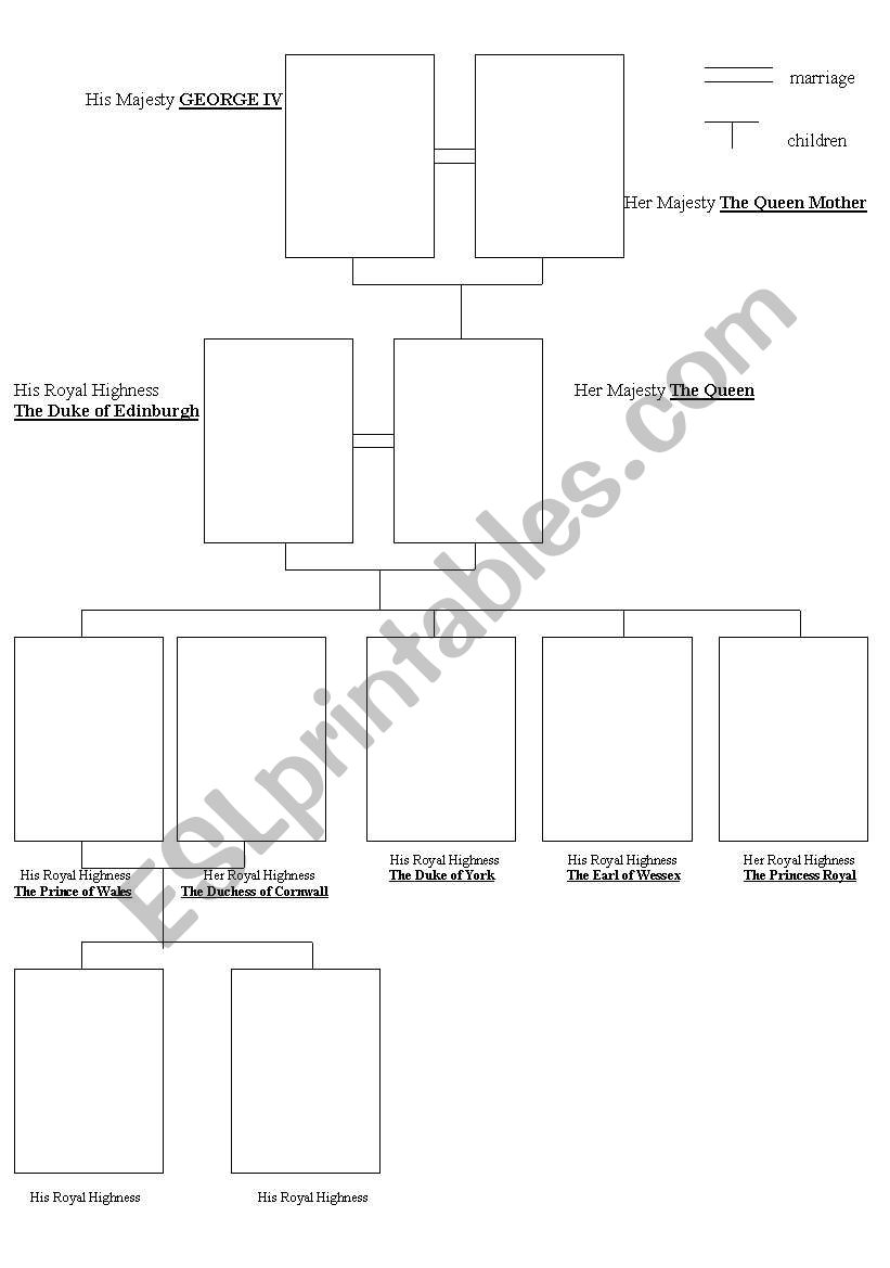 British royal family tree worksheet