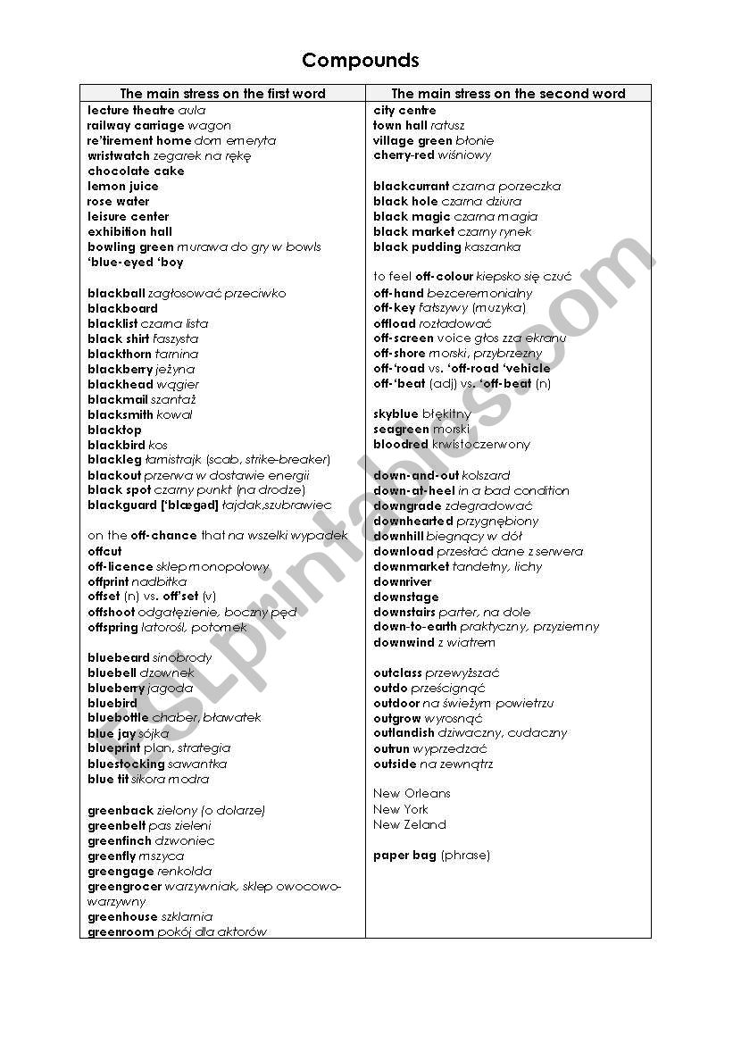 Compounds worksheet