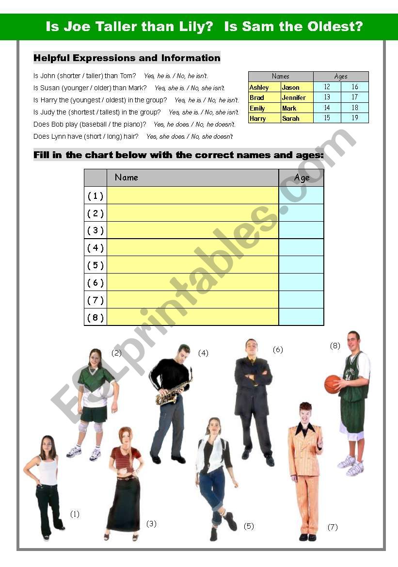 Comparative and Superlative Speaking Group Competition