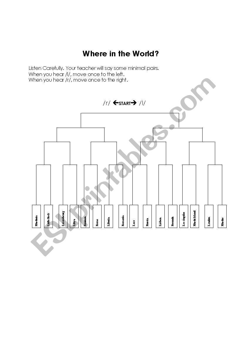 Where in the World? worksheet