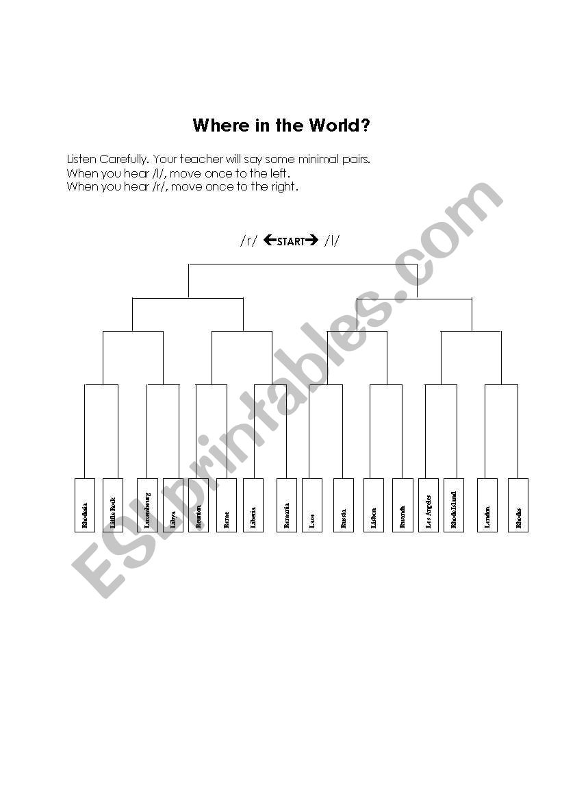 Where in the World? worksheet