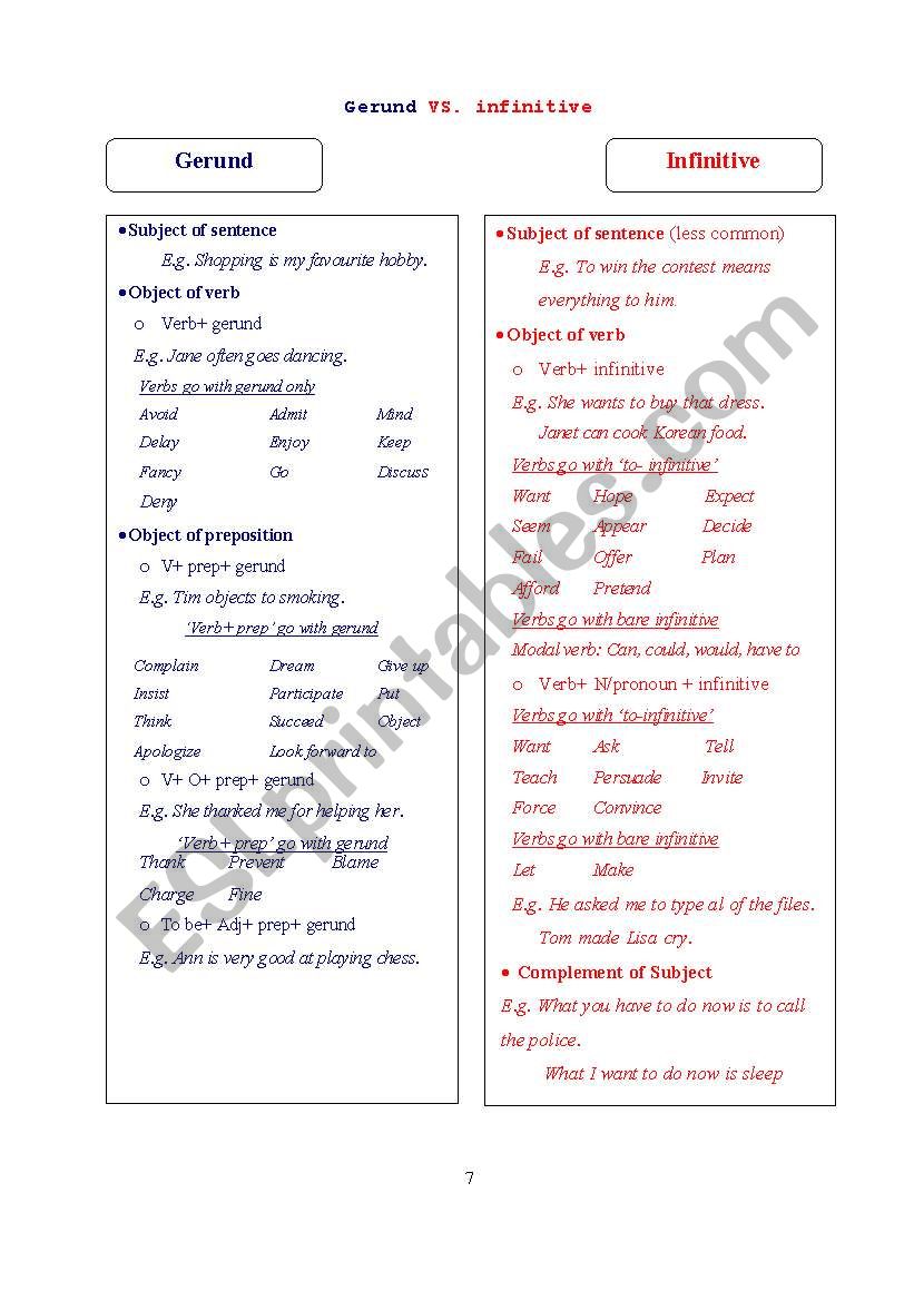 Gerund vs Infinitive worksheet