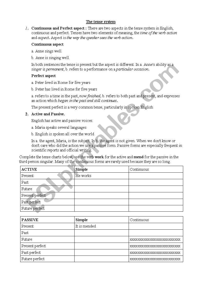 english-worksheets-grammar-revision