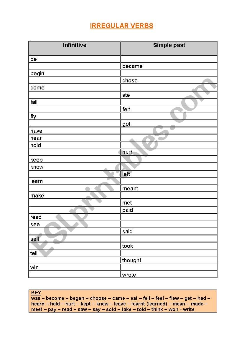 Irregular verbs  worksheet