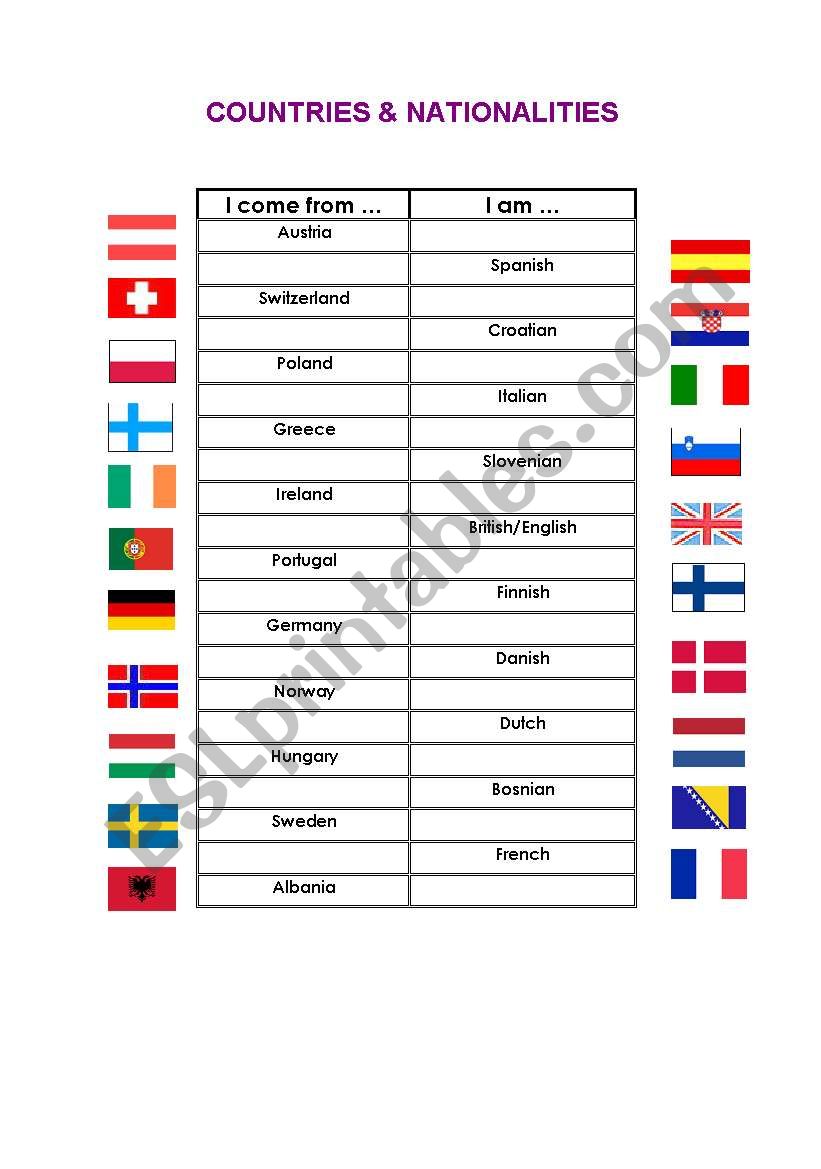 countries and nationalities worksheet