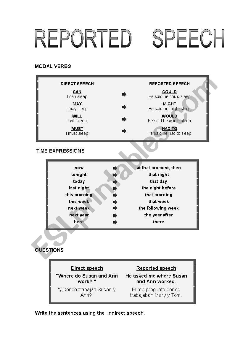 reported speech worksheet