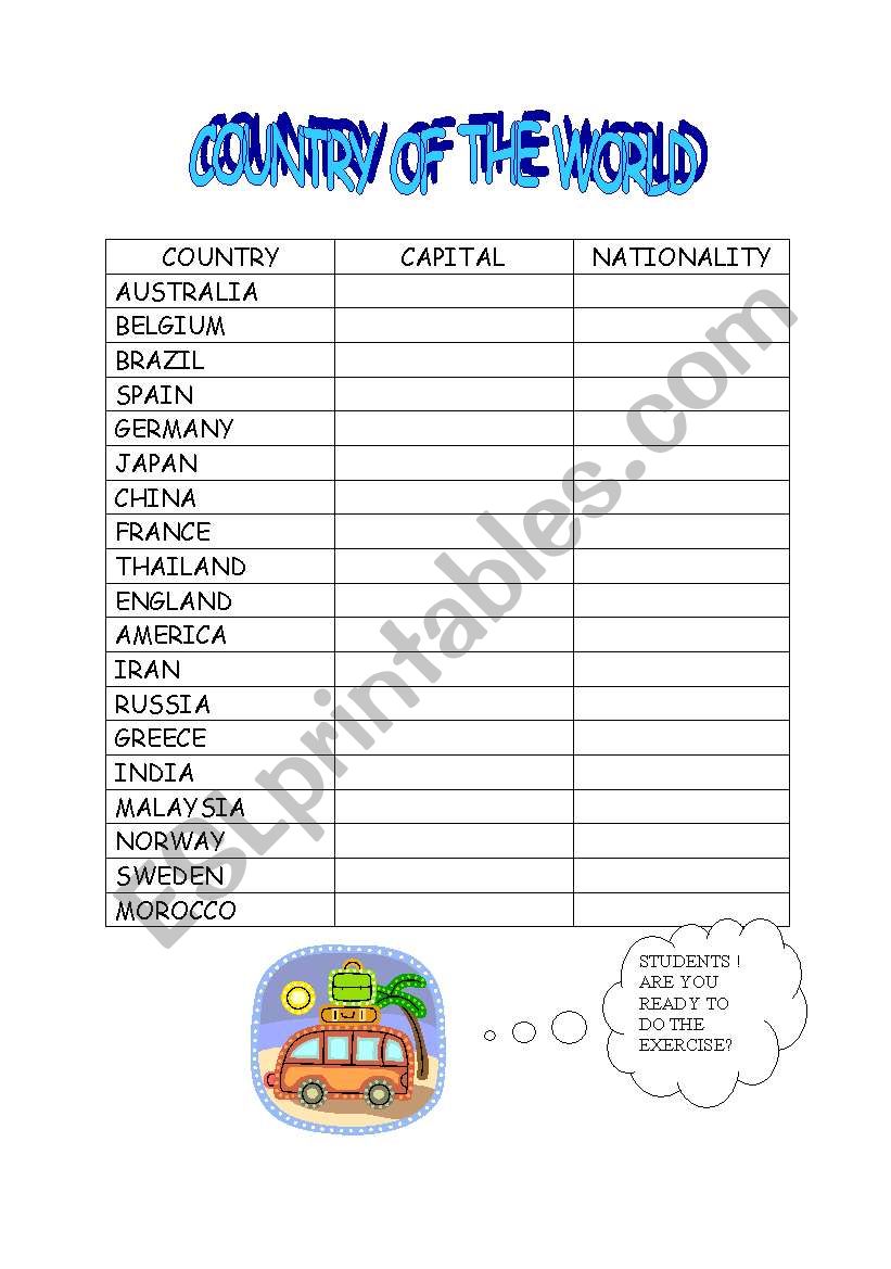 COUNTRY worksheet