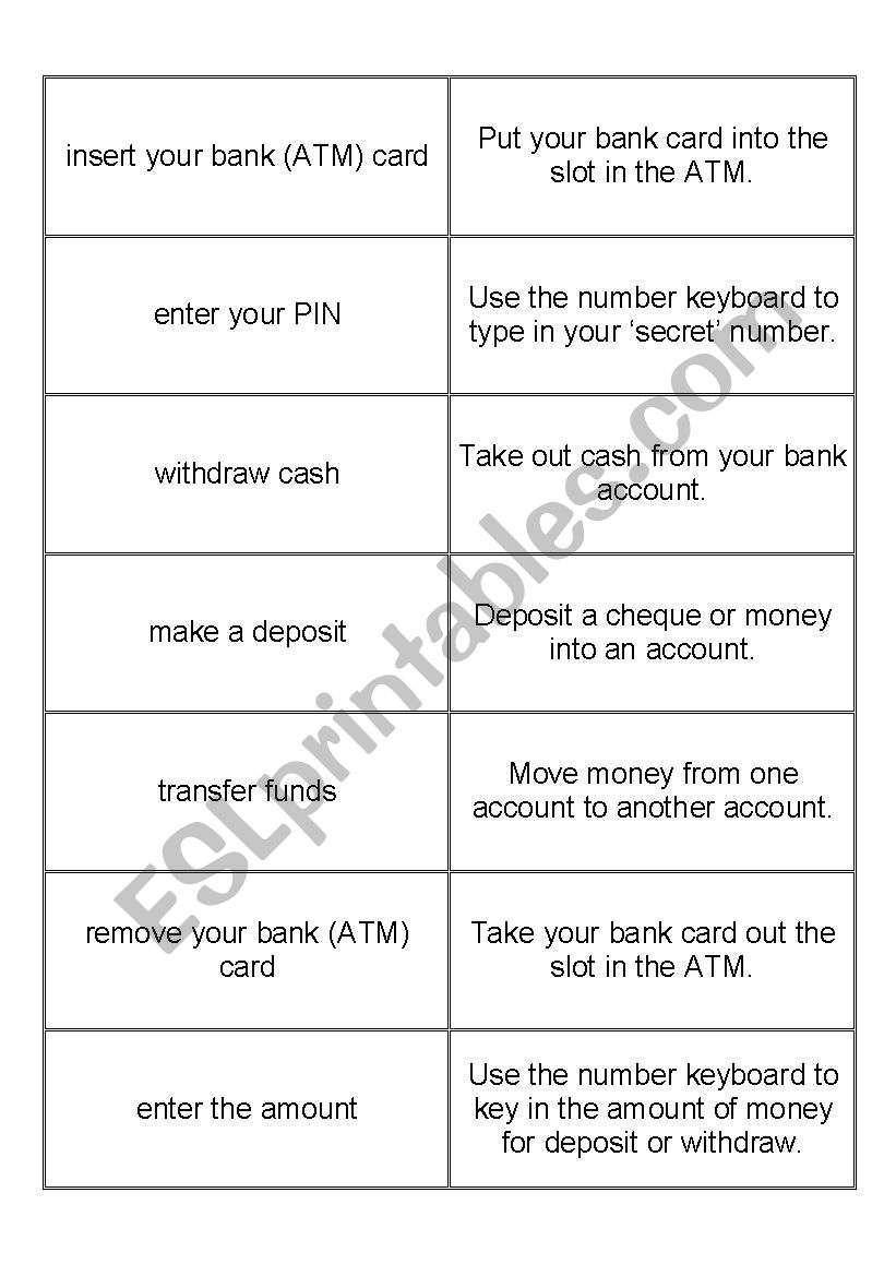Banking terms Verbs for ATM usage 