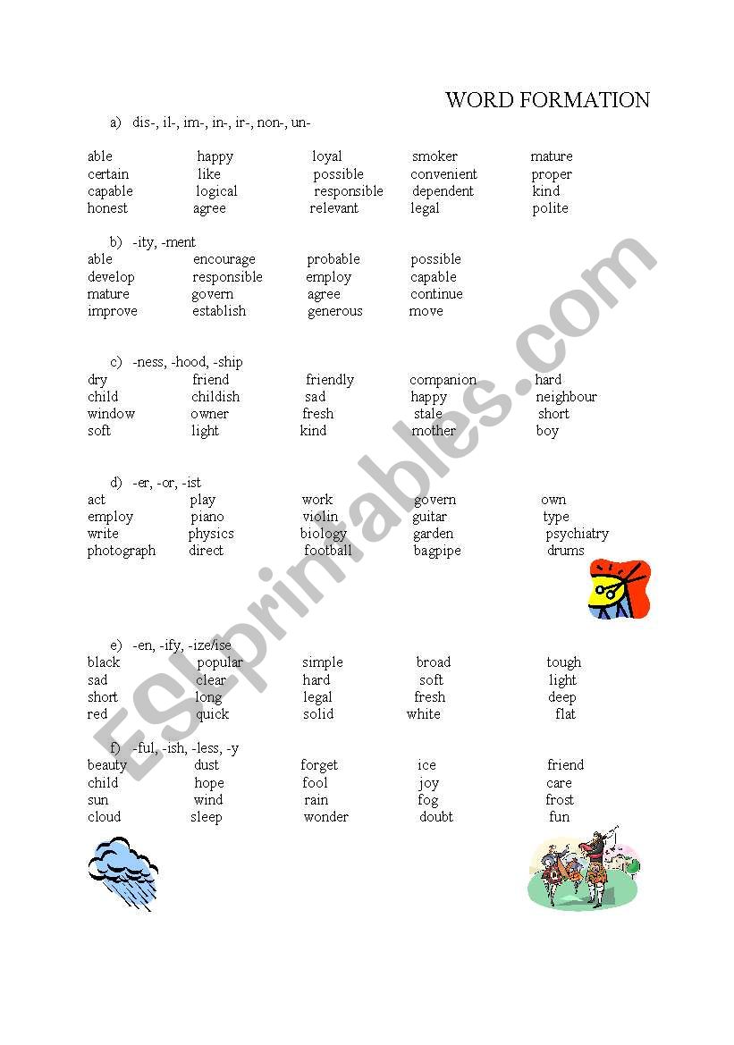 Word Formation worksheet