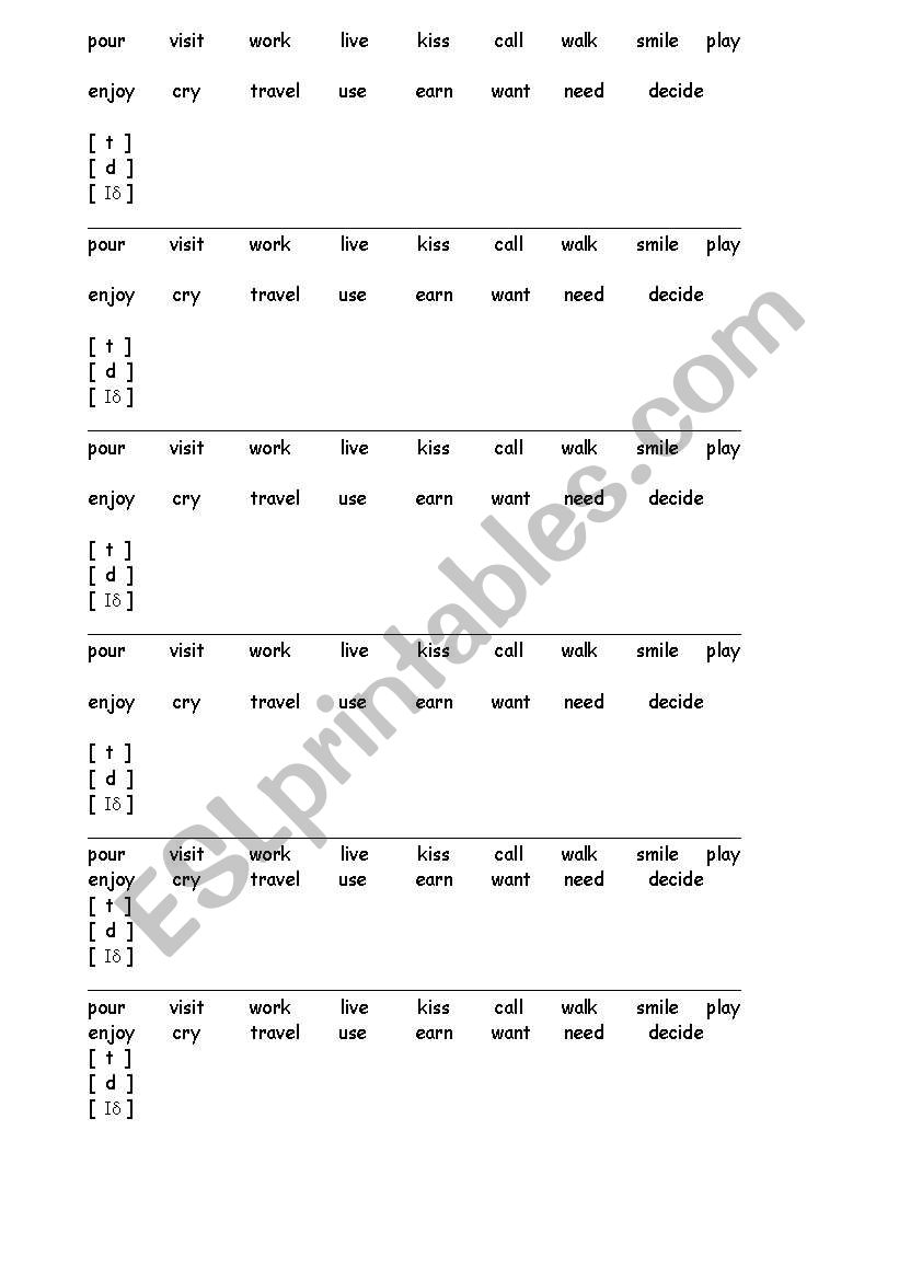 REGULAR VERBS    PRONUNCIATION