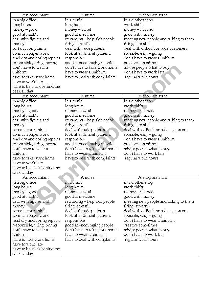 discussing advantages and disadvantages of jobs