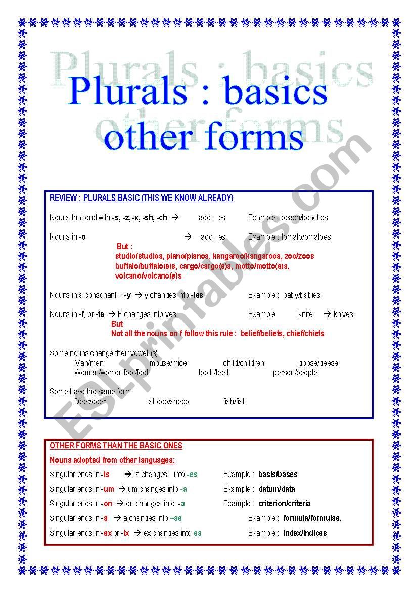 Plurals (review basics+theory/practice other forms) 5 pages+answers