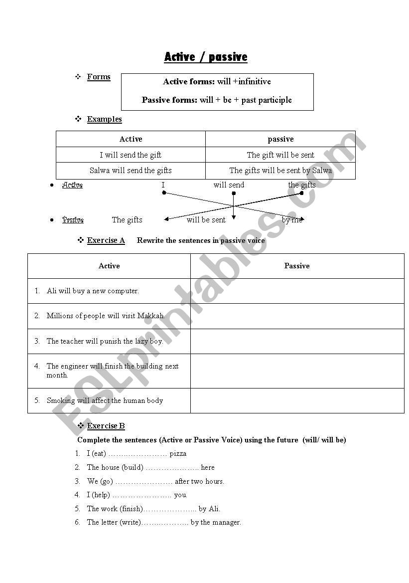 future active and passive worksheet