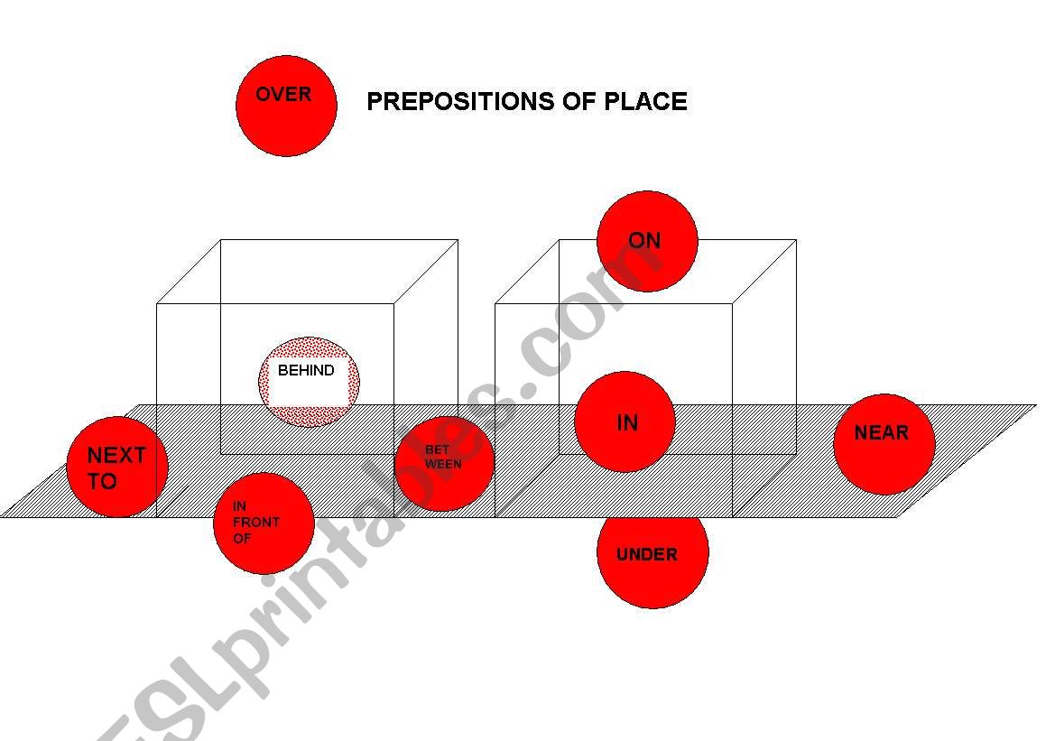 prepositions of place worksheet