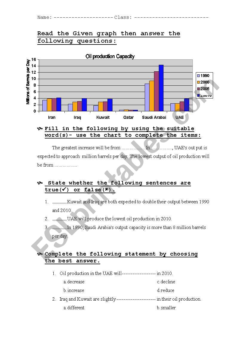 Graph Exam worksheet