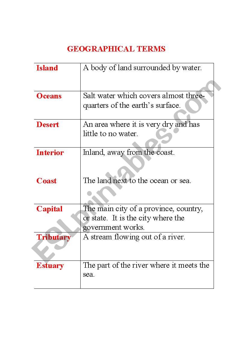 GEOGRAPHICAL TERMS worksheet